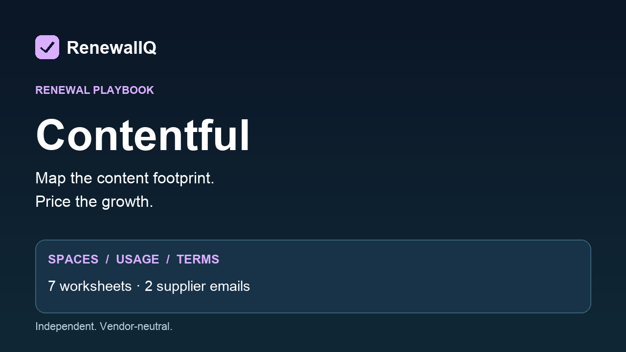 The Contentful Renewal Playbook product cover