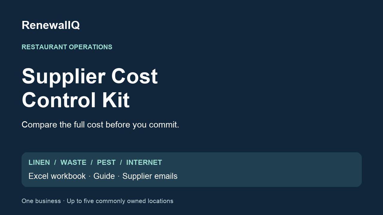 Restaurant Supplier Cost Control Kit product cover